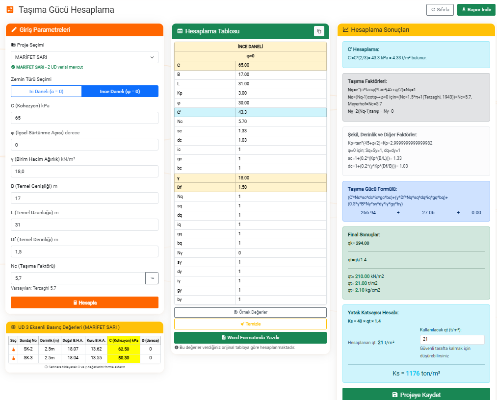 Taşıma Gücü Hesaplama